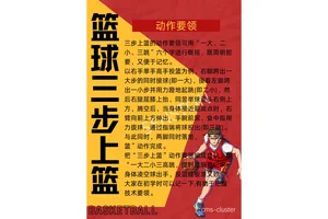如何通过冥想提高篮球训练效果:探索两种策略的差异与最佳实践