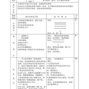分阶段篮球训练的最佳解决方案有哪些?提升技能的科学方法